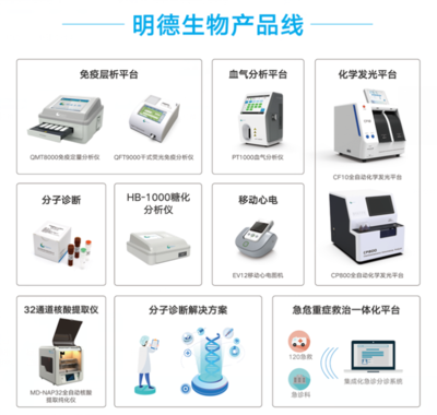 湖北省軟件行業(yè)協(xié)會(huì)的技術(shù)服務(wù) 賦能產(chǎn)業(yè)升級(jí)，構(gòu)建創(chuàng)新生態(tài)