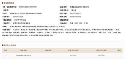 互聯網咖啡品牌manner成立食品科技新公司，拓展線上銷售版圖